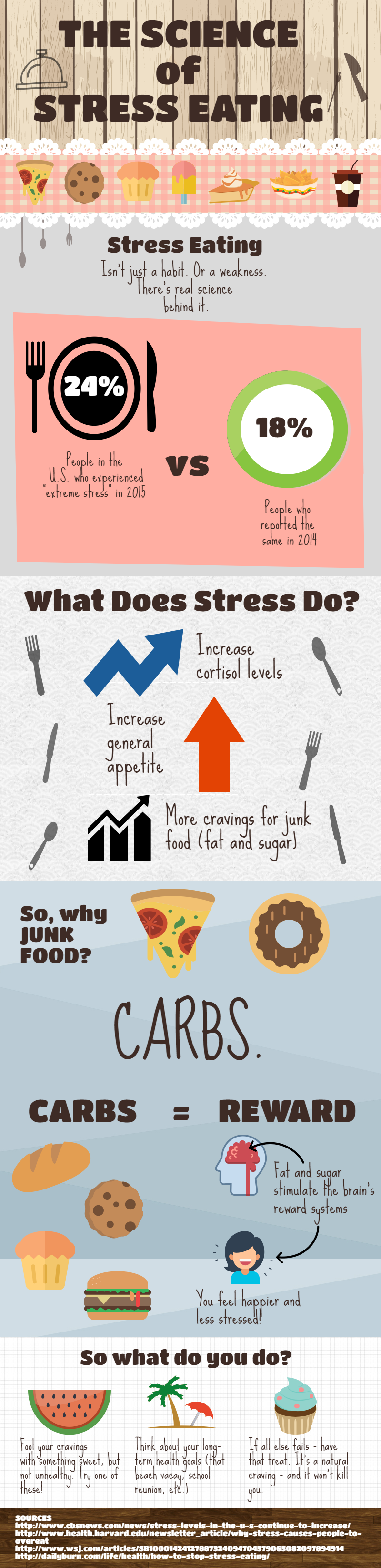 new-piktochart_165_66b475432adf2d9591dca16ba3133a37c4808f73